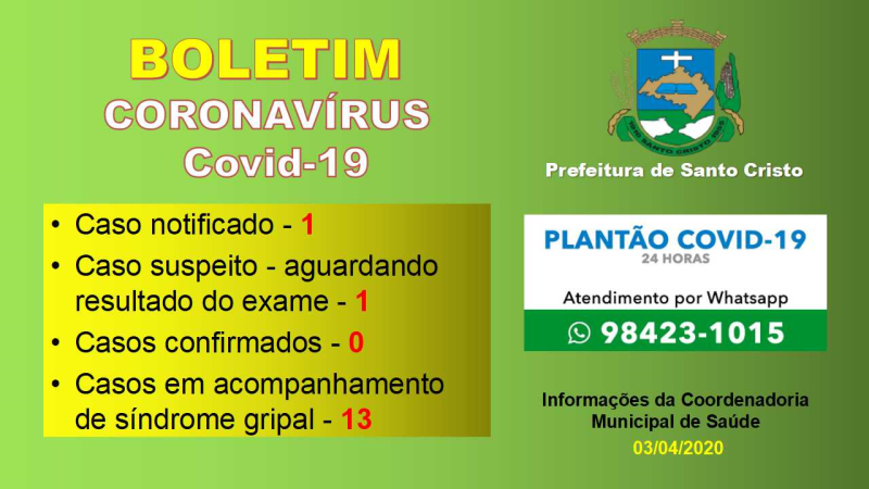 Boletim COVID-19